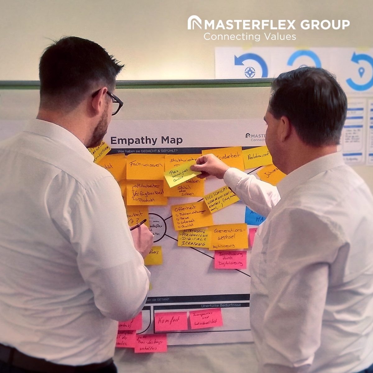 Two employees stand in front of a flipchart covered with many small pieces of paper on which the ideas for developing sustainable products are written.